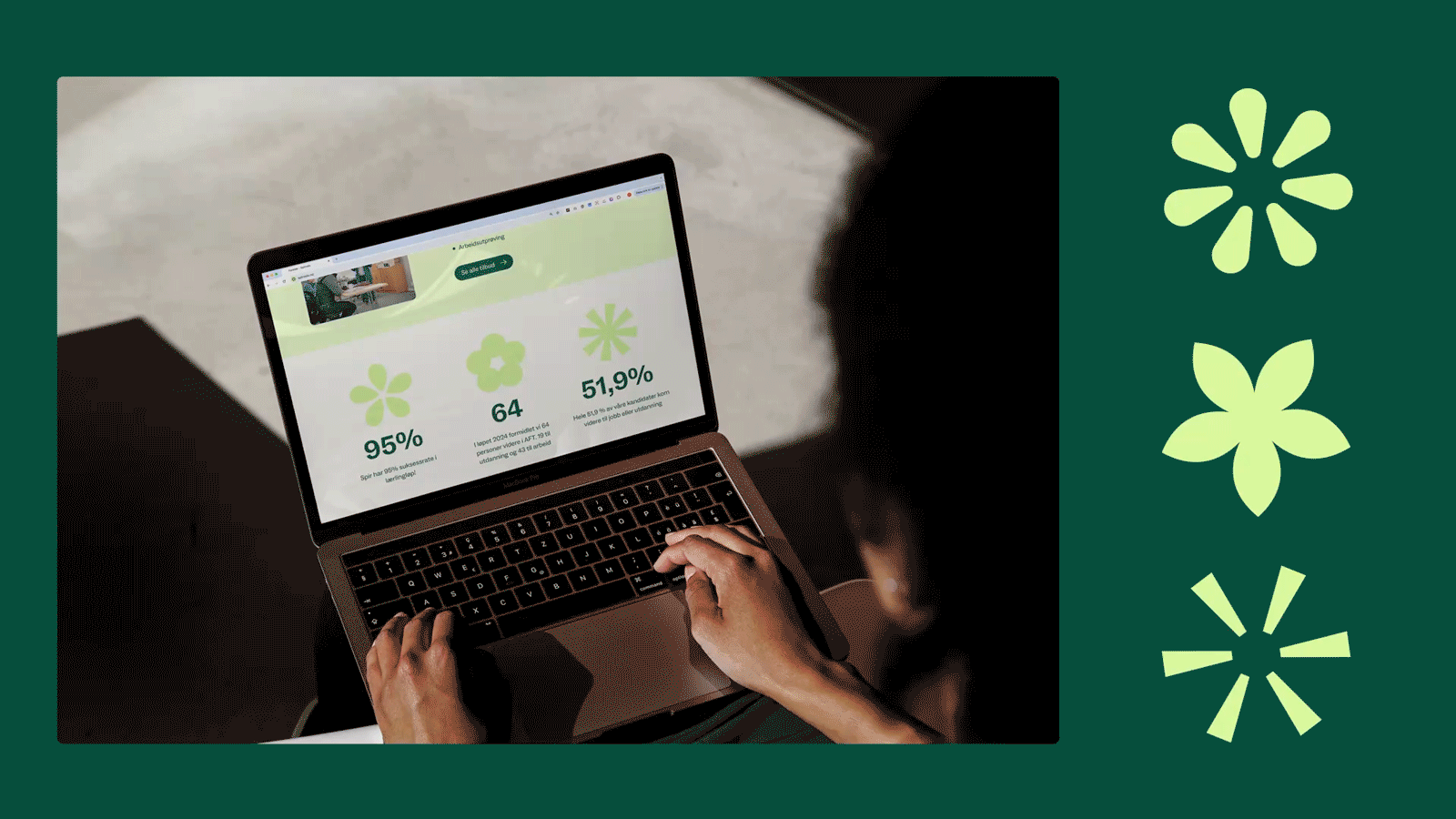 Animasjon av profilelementer og visning av nettsiden pÄ en laptop