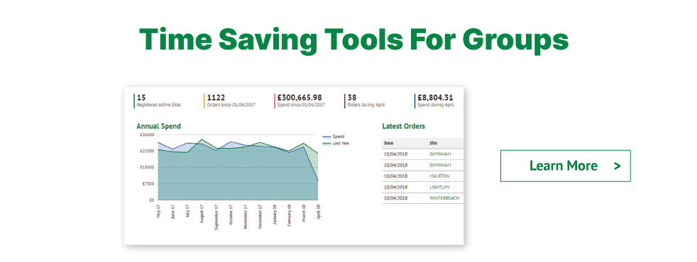 Time saving tools for groups