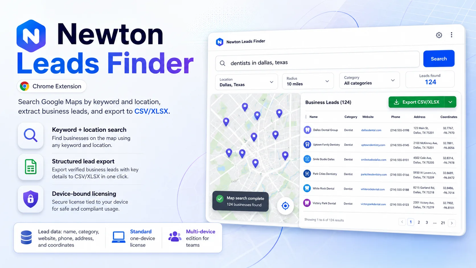 Newton Leads Finder