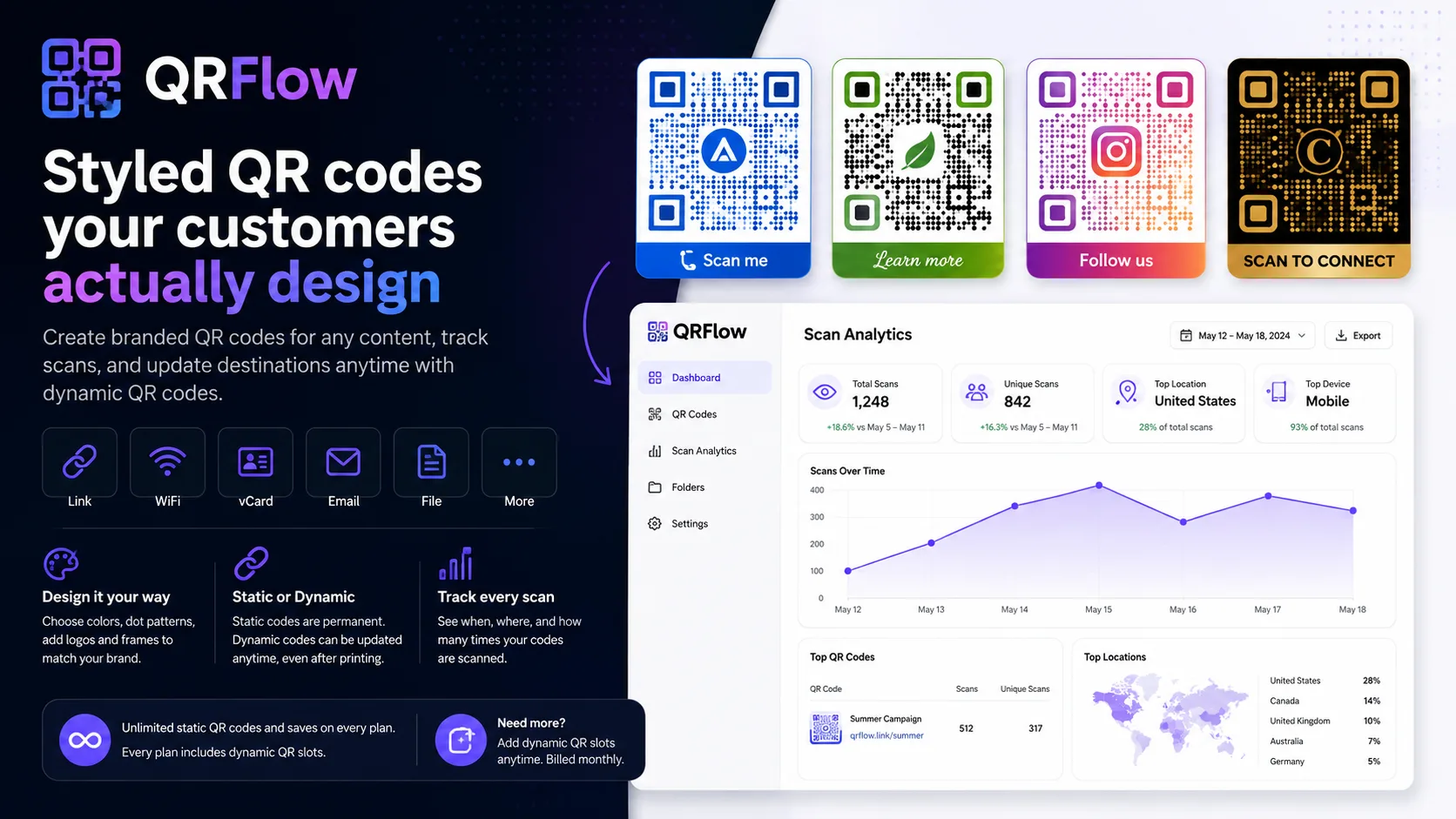 QRFlow PRO