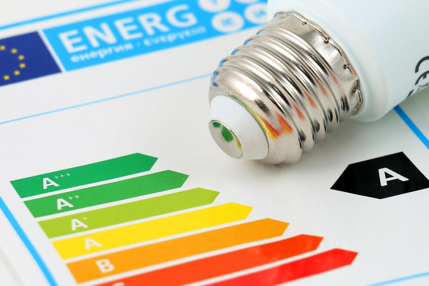 Energielabel beeld