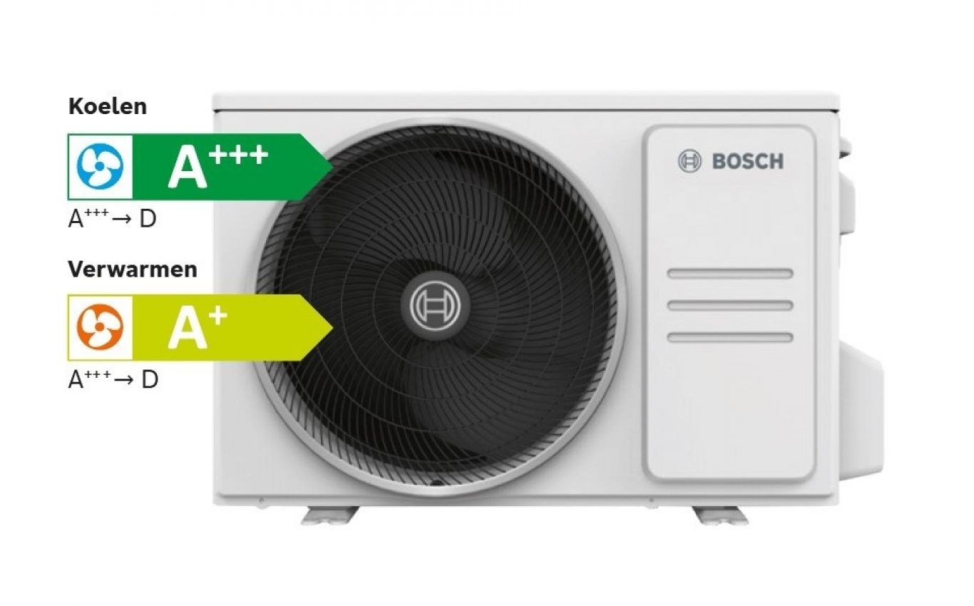 Nefit Bosch Climate Control5000i buitenunit energielabel