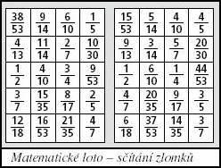 Matematické loto - sčítání zlomků