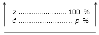 obr.