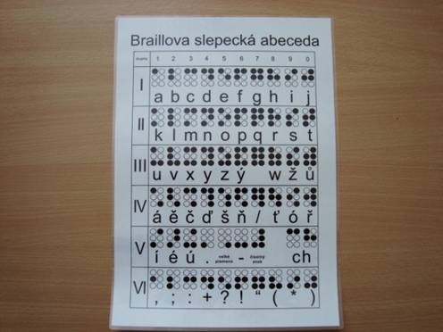 Autor