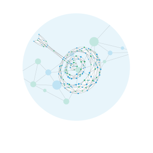 INTERLAW INTERACT Managing Partner Forum: HOW LAWYERS CAN ADD VALUE IN THE AGE OF AI