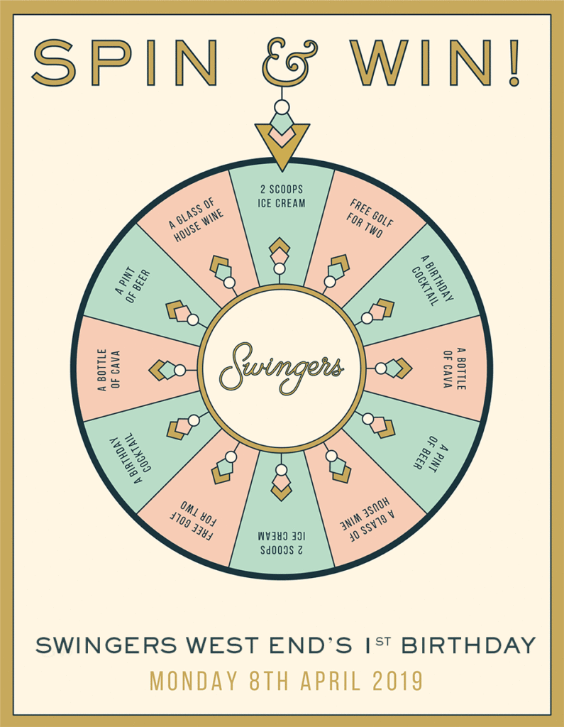 Swingers Westend Celebrates First