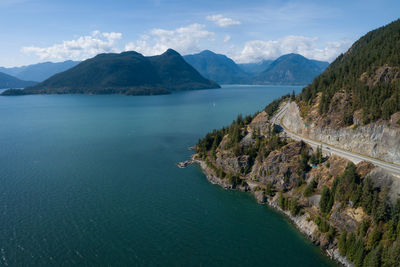 Sea to Sky Highway