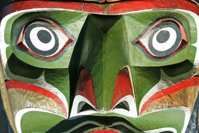 totum mask from canada