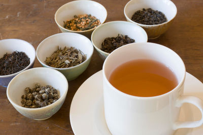 Tea Tasting Sri Lanka
