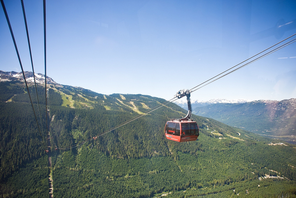 Peak 2 Peak Gondola Canada Original Travel