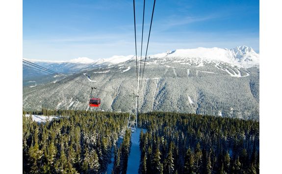Gondola in Whistler