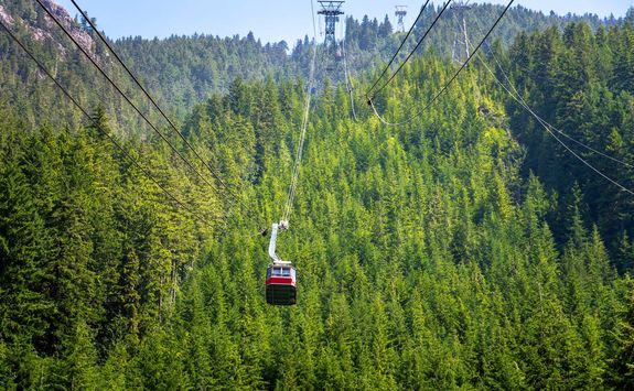grouse mountain cable car