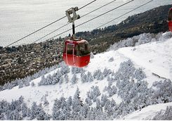 cable car