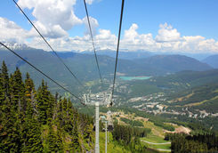 cable car whistler