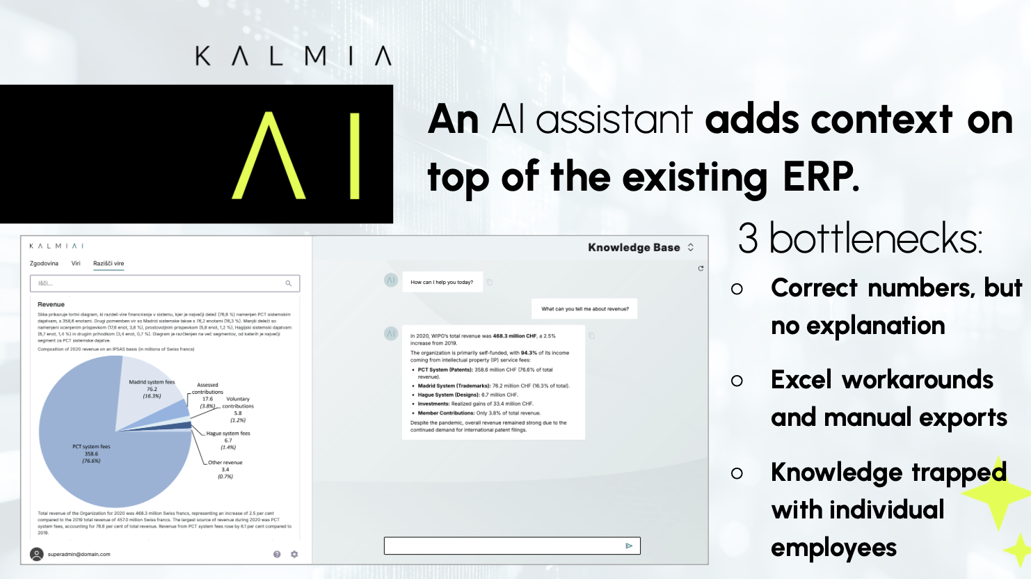 AI and ERP: 3 Bottlenecks That Can Be Solved with an AI Assistant