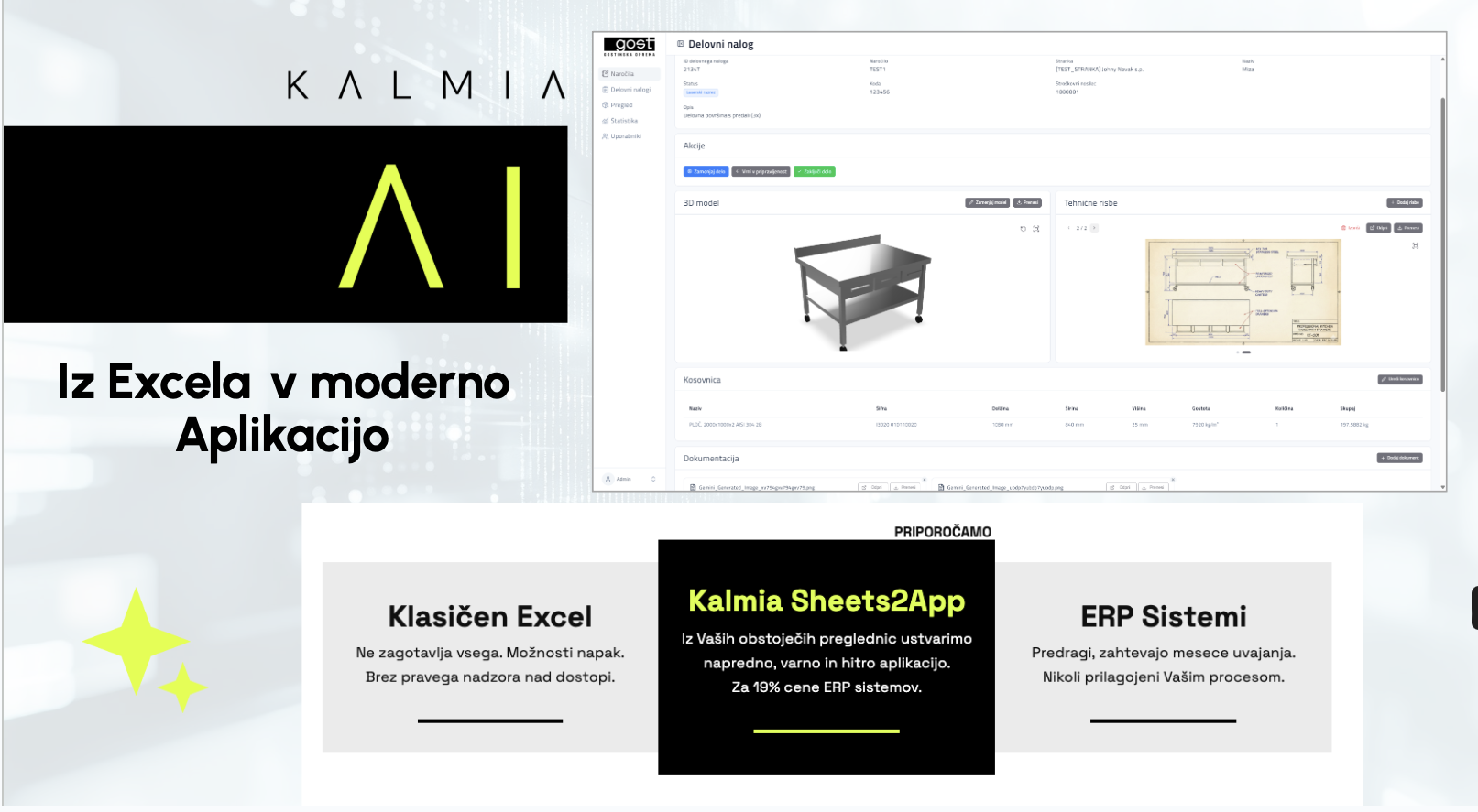Iz Excel tabel do zmogljive aplikacije: Digitalizacija brez bolečin in visokih stroškov