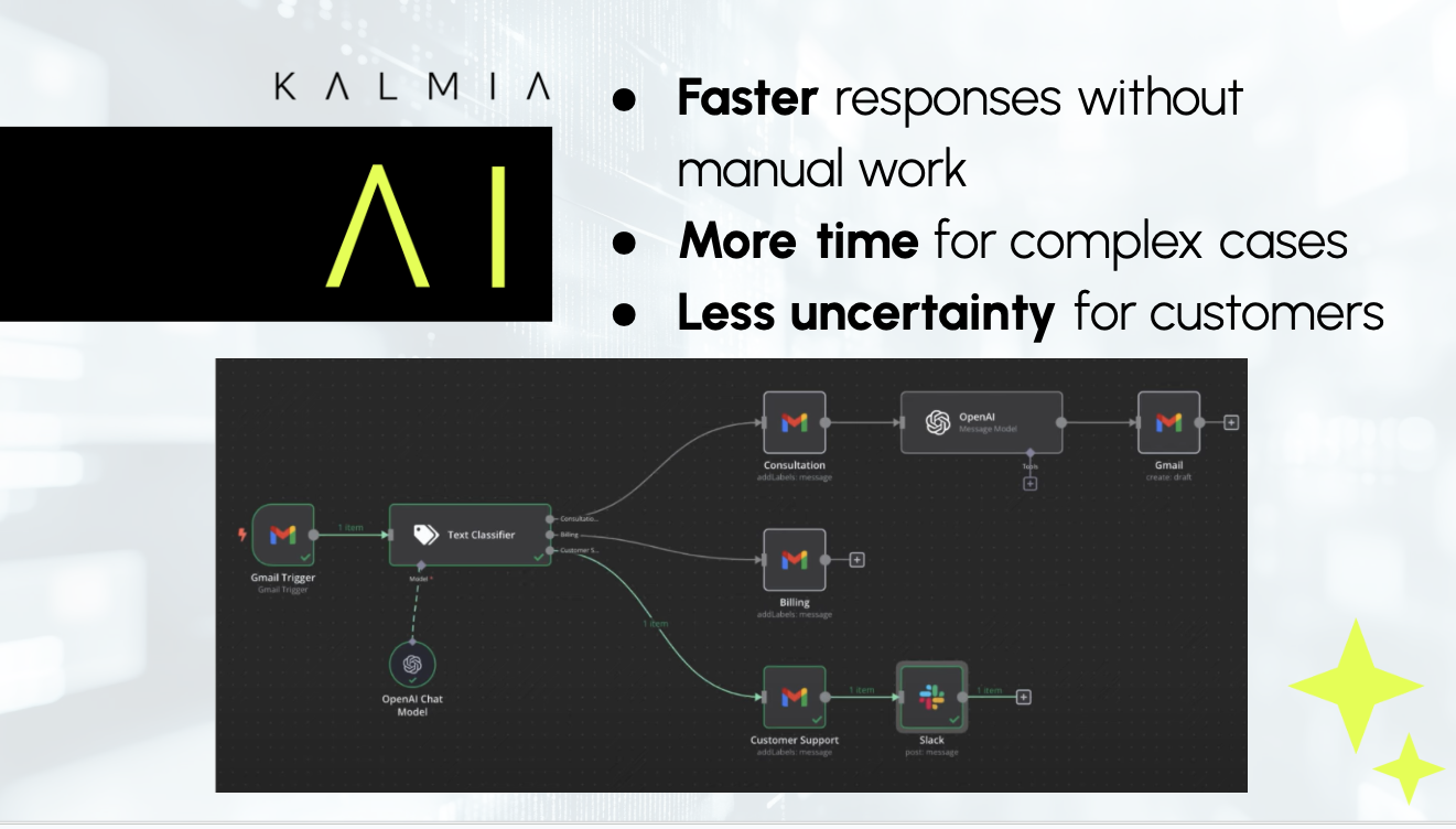 AI Agent for Checking Shipment Delays: Faster Responses and Less Uncertainty for Customers