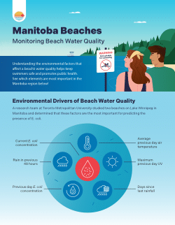 The Environmental Drivers of Beach Water Quality in Manitoba