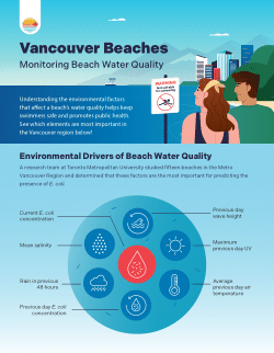 The Environmental Drivers of Beach Water Quality in Vancouver