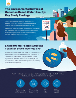 The Environmental Drivers of Canadian Beach Water Quality