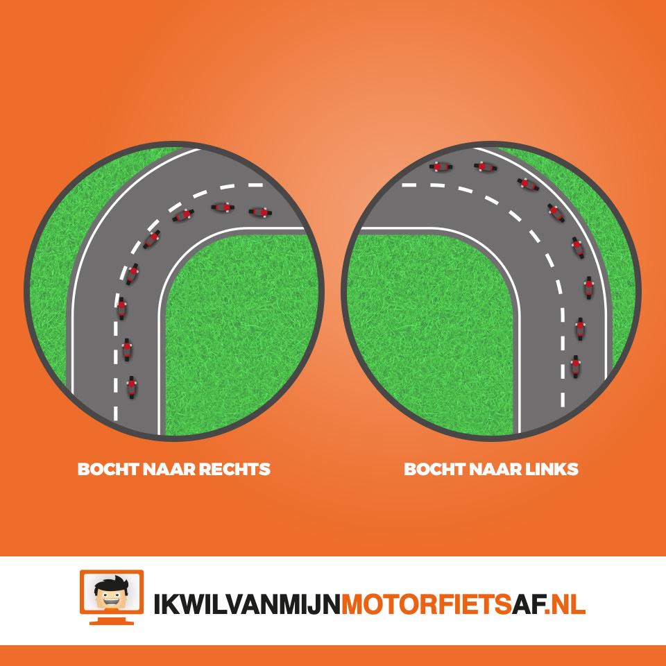 motor bocht bergen