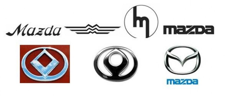 mazdapaint