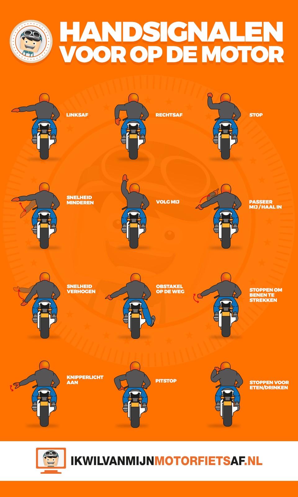 motor handgebaren