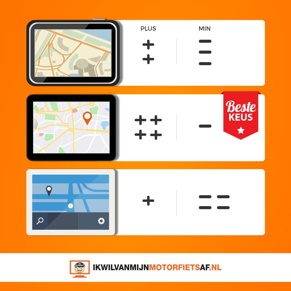 motor navigatie