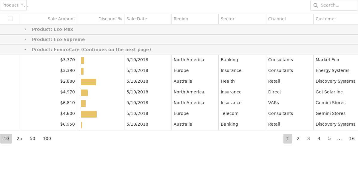 Overview DevExtreme React Data Grid Codesandbox