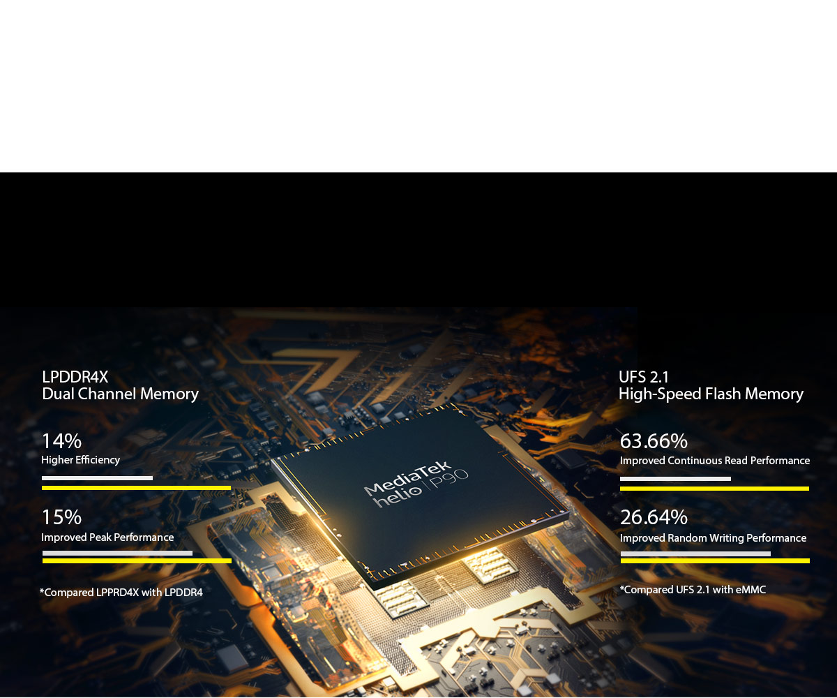 BV9900 Pro