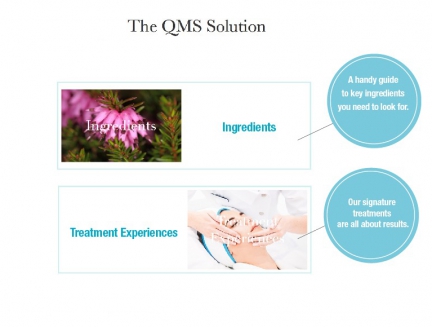 skincare concerns, beauty, anti-aging, wrinkle free