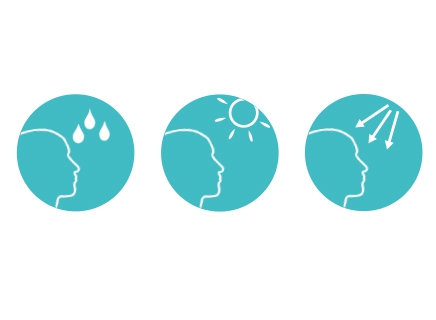 Skin concerns, such as acne, age, sun damage, all of these cause issues with skincare