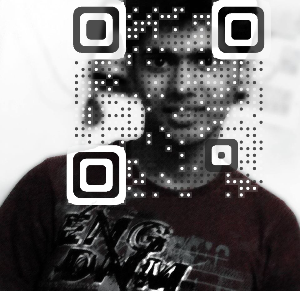 Ritesh Kumar vCard QR Code