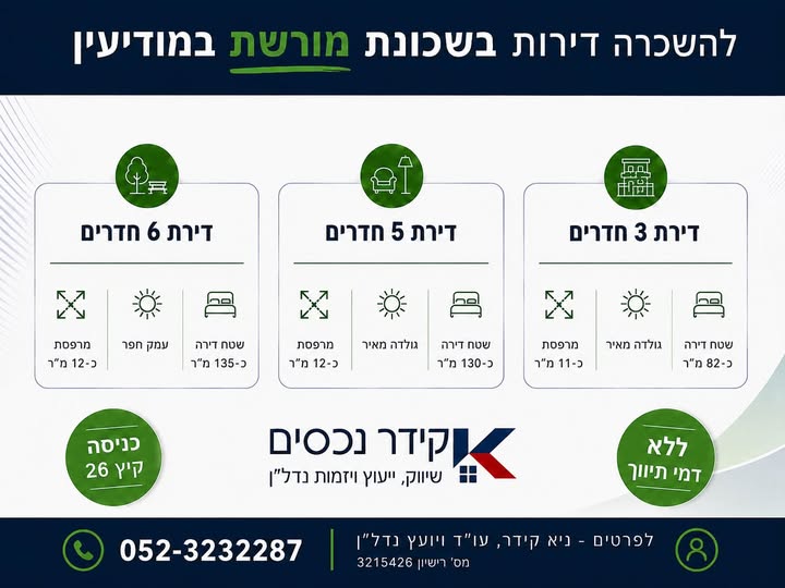 מורשת, מודיעין