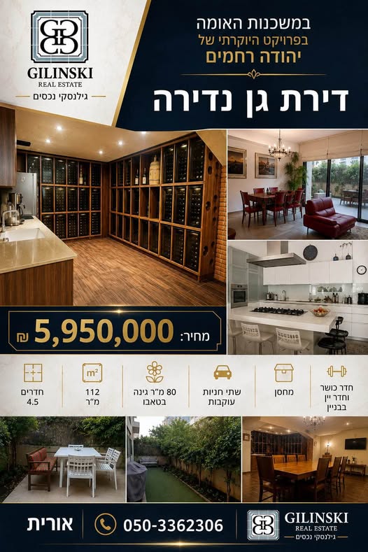 קרית הלאום, ירושלים