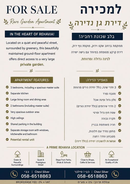 רחביה, ירושלים