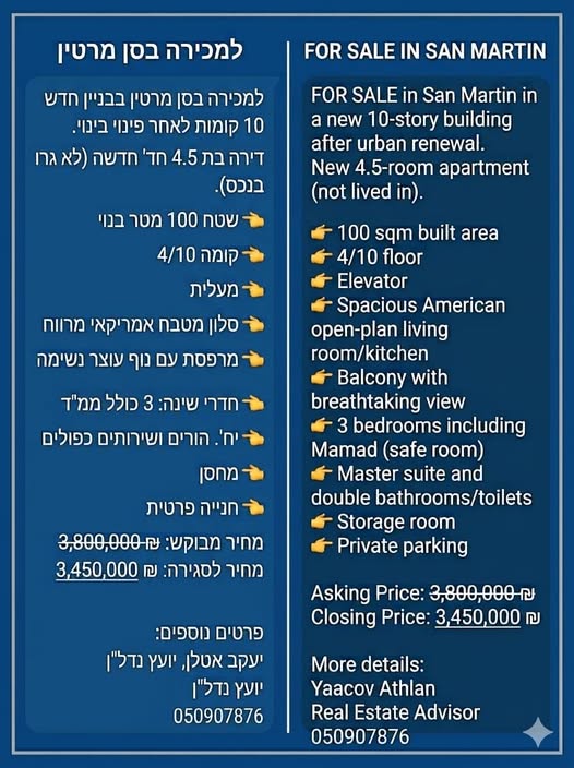 סן מרטין, ירושלים