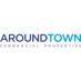 Aroundtown Real Estate