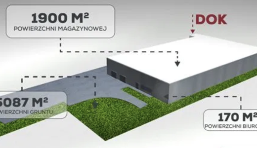 Warehouses for rent in Warehouses Bud-Rental Kostrzyn #1