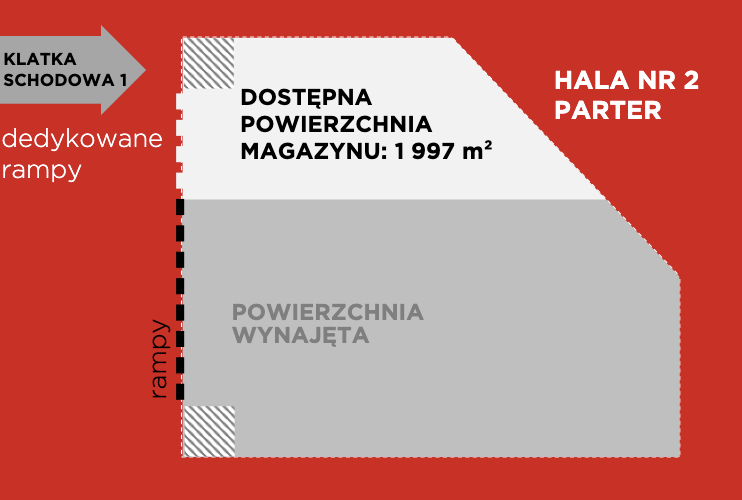 Magazyny Mexem Pruszków, Warszawa - magazyny do wynajęcia. Siteplan.