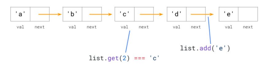 dowden_typescript_11