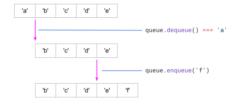 dowden_typescript_13