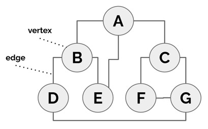dowden_typescript_15