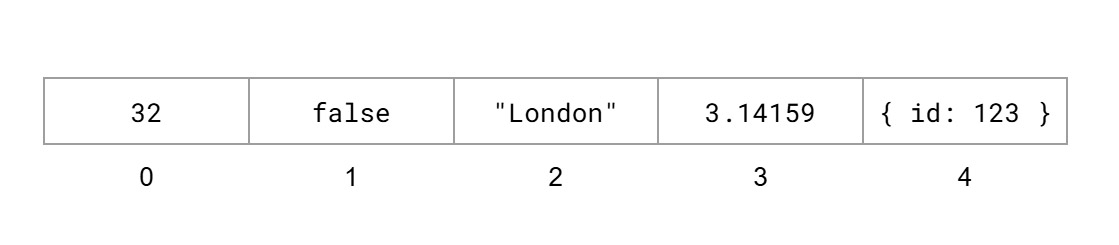 dowden_typescript_2
