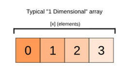 dowden_typescript_3