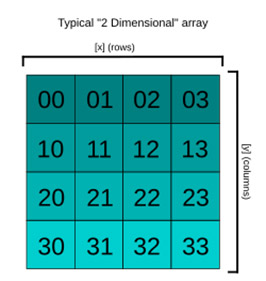 dowden_typescript_4
