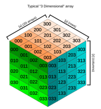 dowden_typescript_5