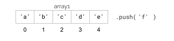 dowden_typescript_6