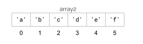 dowden_typescript_7